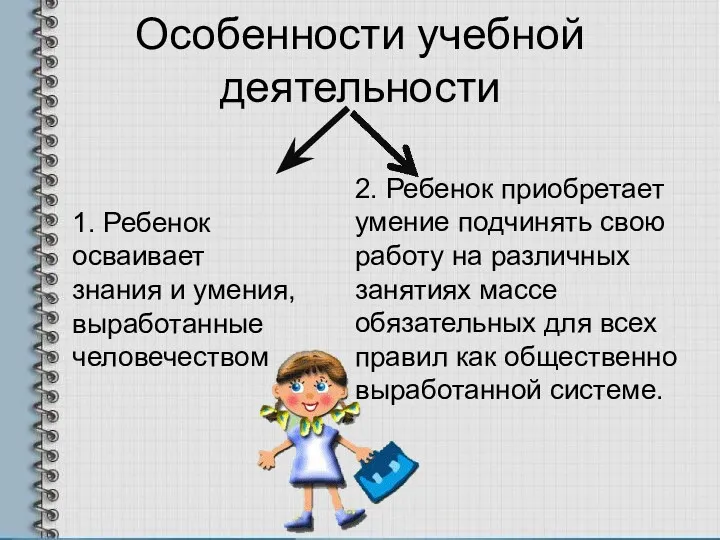 Особенности учебной деятельности 1. Ребенок осваивает знания и умения, выработанные человечеством 2. Ребенок