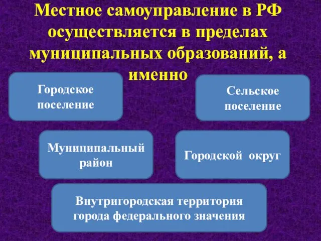 Местное самоуправление в РФ осуществляется в пределах муниципальных образований, а