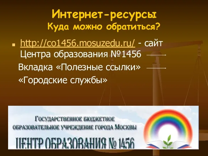 http://co1456.mosuzedu.ru/ - сайт Центра образования №1456 Вкладка «Полезные ссылки» «Городские службы» Интернет-ресурсы Куда можно обратиться?