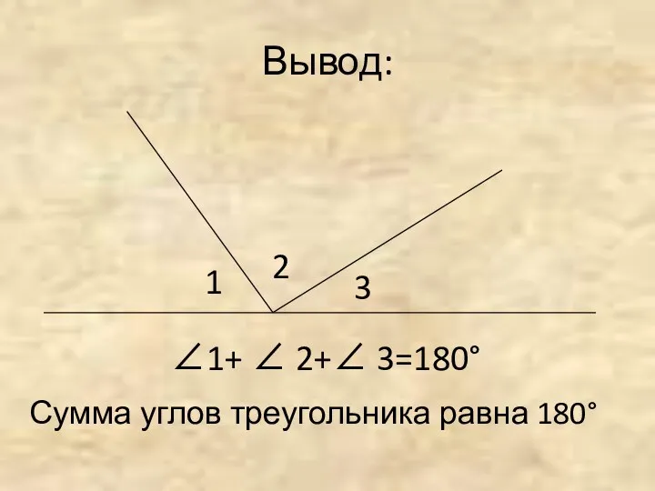 Вывод: ∠1+ ∠ 2+∠ 3=180° Сумма углов треугольника равна 180°