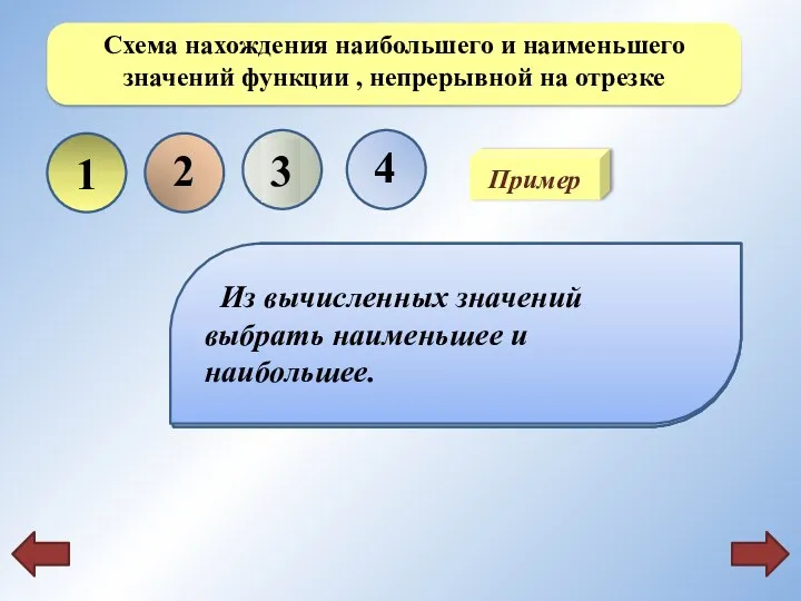 Схема нахождения наибольшего и наименьшего значений функции , непрерывной на