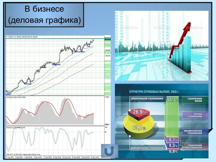 В бизнесе (деловая графика)