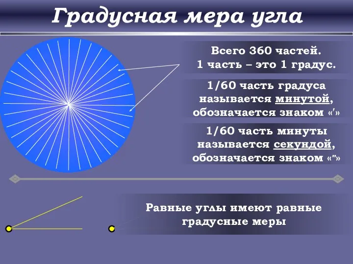 Градусная мера угла Всего 360 частей. 1 часть – это