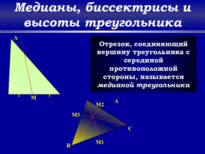 Медианы, биссектрисы и высоты треугольника A M Отрезок, соединяющий вершину