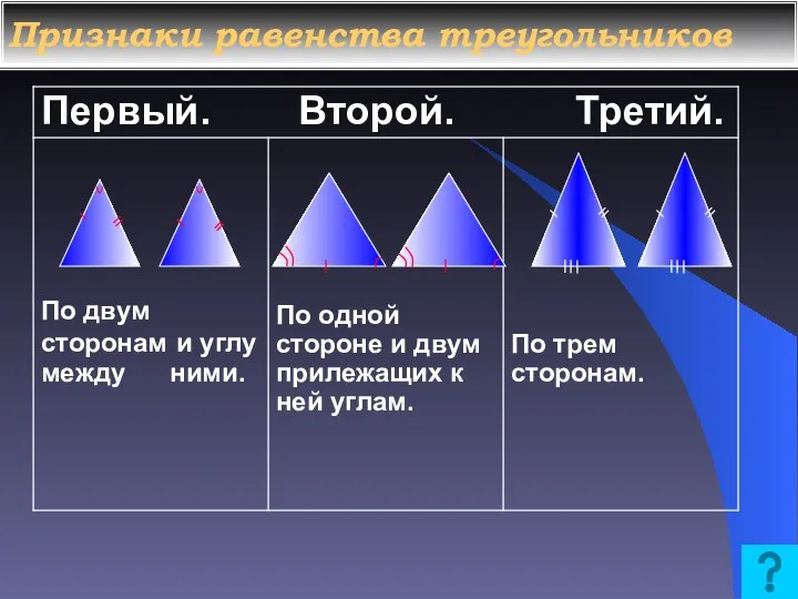 Признаки равенства треугольников