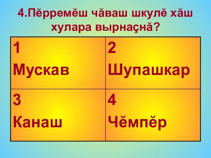 4.Пĕрремĕш чăваш шкулĕ хăш хулара вырнаçнă?