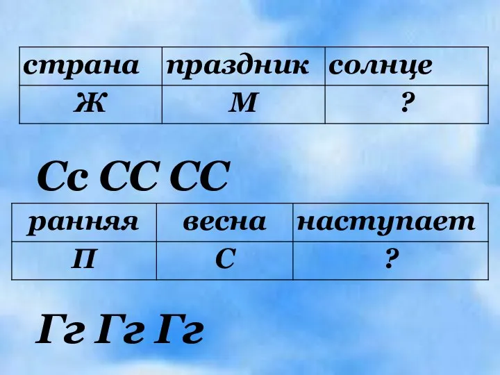 Сс СС СС Гг Гг Гг