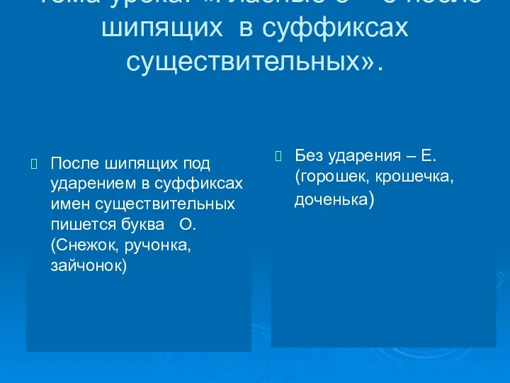 Тема урока: «Гласные о – е после шипящих в суффиксах