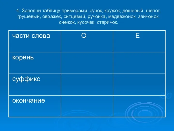 4. Заполни таблицу примерами: сучок, кружок, дешевый, шепот, грушевый, овражек,