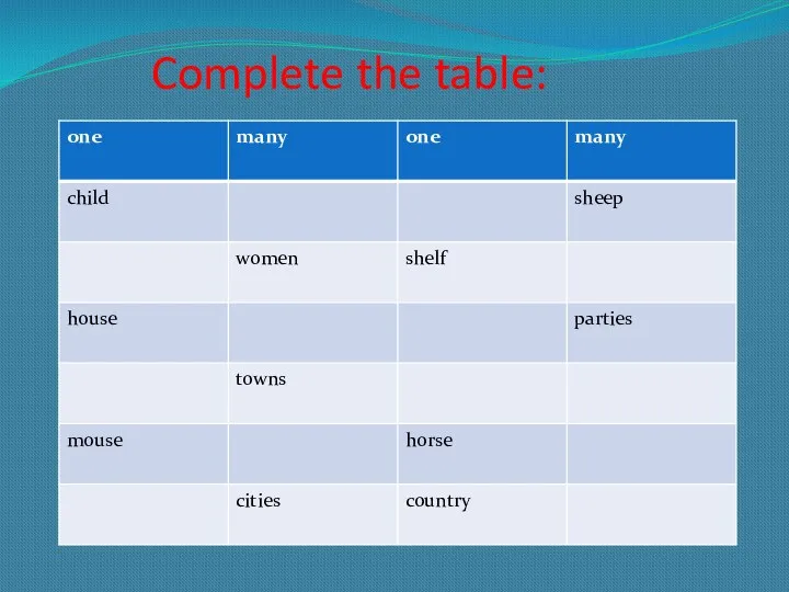 Complete the table: