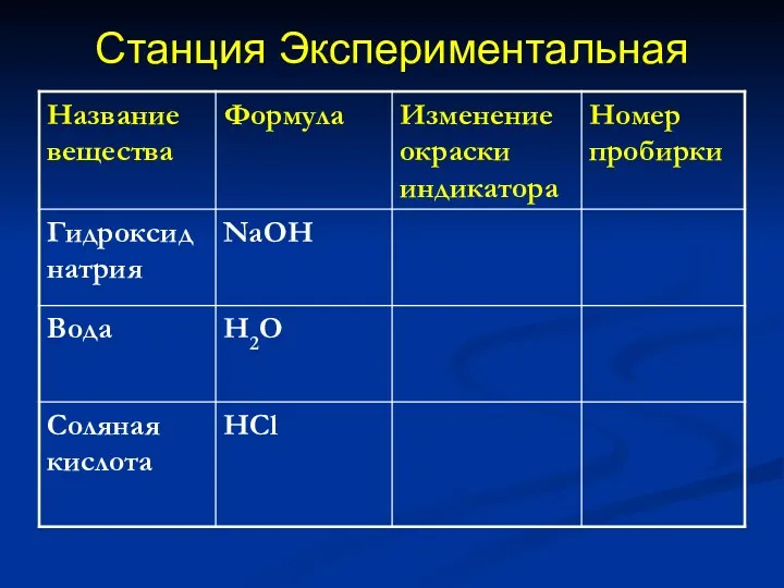 Станция Экспериментальная