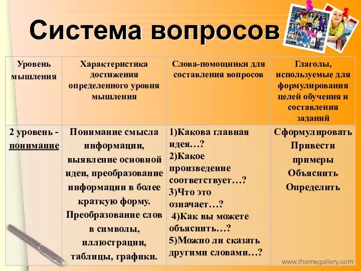 Система вопросов