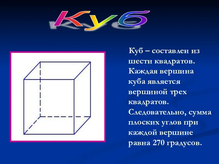 Куб – составлен из шести квадратов. Каждая вершина куба является