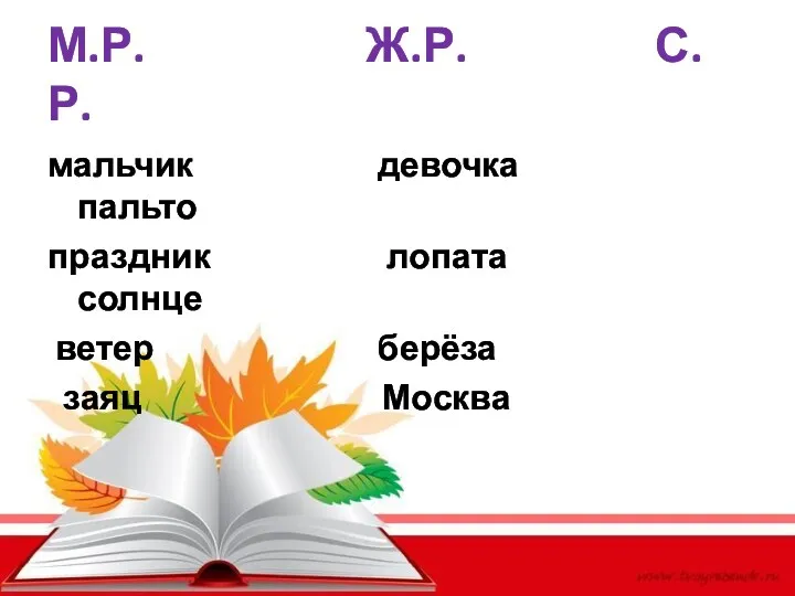 М.Р. Ж.Р. С.Р. мальчик девочка пальто праздник лопата солнце ветер берёза заяц Москва