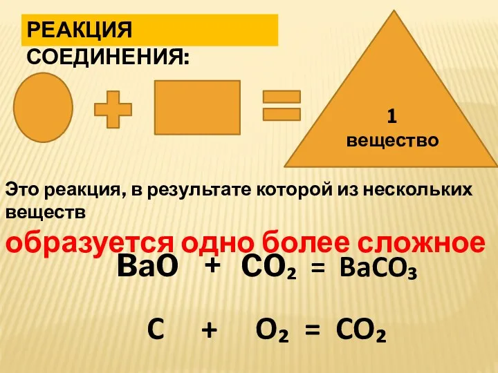 РЕАКЦИЯ СОЕДИНЕНИЯ: 1 вещество Это реакция, в результате которой из