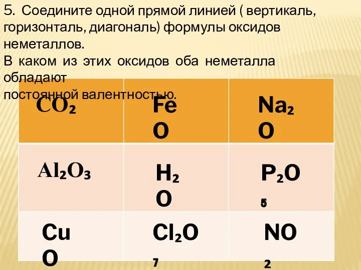 NO₂ FeO Na₂O H₂O P₂O₅ CuO Cl₂O₇ 5. Соедините одной