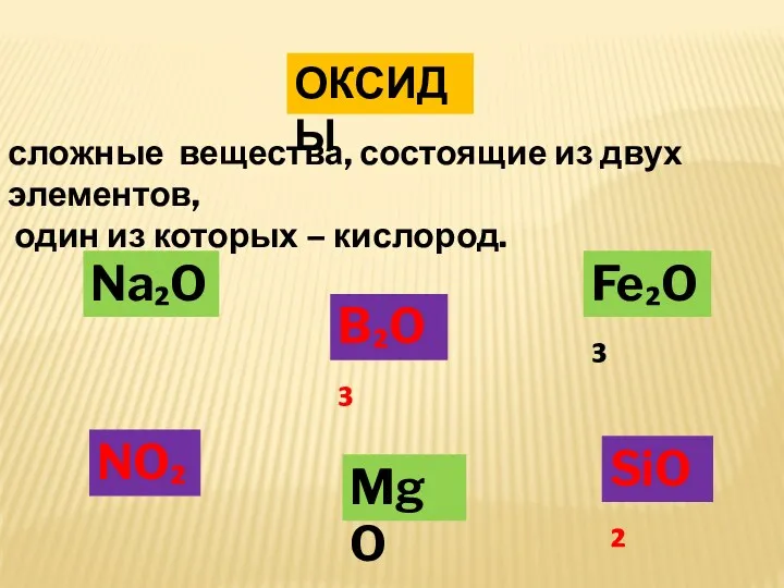 ОКСИДЫ сложные вещества, состоящие из двух элементов, один из которых