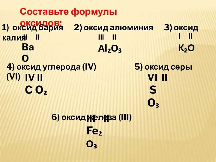 Составьте формулы оксидов: 1) оксид бария 2) оксид алюминия 3)