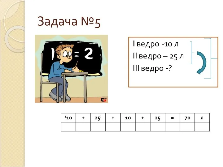 Задача №5 I ведро -10 л II ведро – 25 л III ведро -?