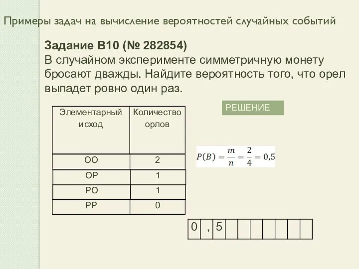 Примеры задач на вычисление вероятностей случайных событий РЕШЕНИЕ Задание B10 (№ 282854) В