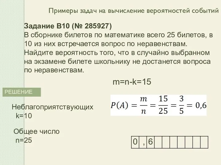 Примеры задач на вычисление вероятностей событий РЕШЕНИЕ Неблагоприятствующих k=10 Задание B10 (№ 285927)