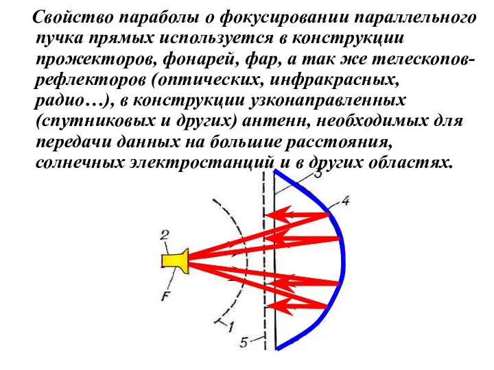 Свойство параболы о фокусировании параллельного пучка прямых используется в конструкции прожекторов, фонарей, фар,