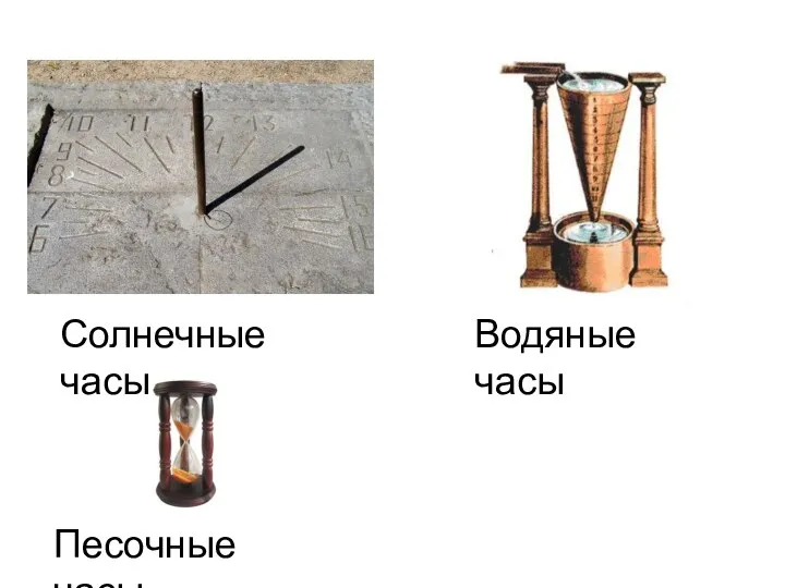 Солнечные часы Водяные часы Песочные часы