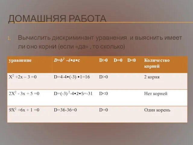 ДОМАШНЯЯ РАБОТА Вычислить дискриминант уравнения и выяснить имеет ли оно корни (если «да» , то сколько)