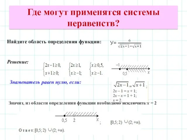 Где могут применятся системы неравенств? Найдите область определения функции: Решение: