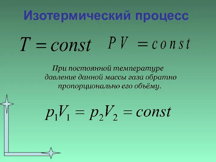 Изотермический процесс