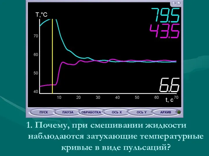 1. Почему, при смешивании жидкости наблюдаются затухающие температурные кривые в виде пульсаций?