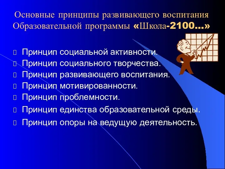 Основные принципы развивающего воспитания Образовательной программы «Школа-2100…» Принцип социальной активности.