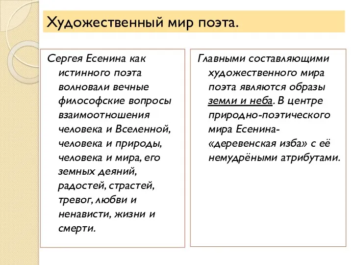 Художественный мир поэта. Сергея Есенина как истинного поэта волновали вечные