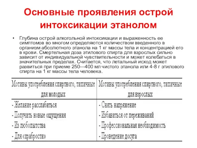 Основные проявления острой интоксикации этанолом Глубина острой алкогольной интоксикации и