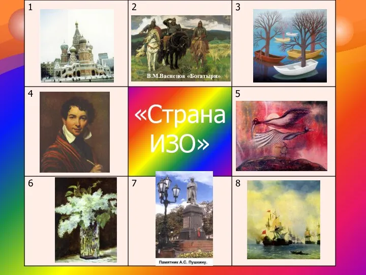 «Страна ИЗО» В.М.Васнецов «Богатыри»