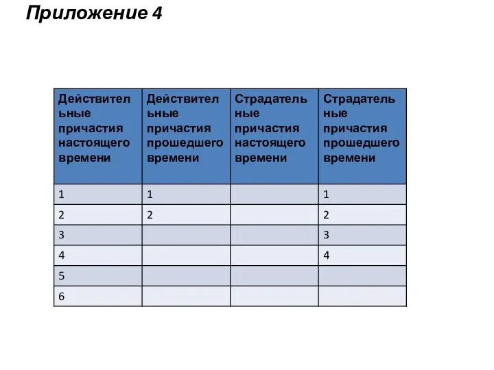 Приложение 4