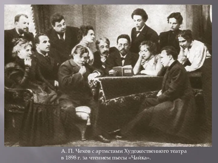А. П. Чехов с артистами Художественного театра в 1898 г. за чтением пьесы «Чайка».