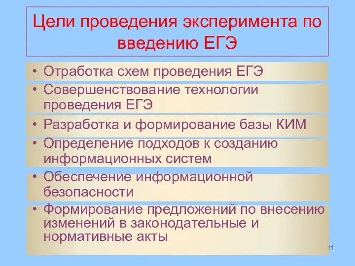 Цели проведения эксперимента по введению ЕГЭ Отработка схем проведения ЕГЭ