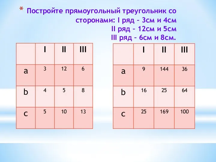 Постройте прямоугольный треугольник со сторонами: I ряд – 3см и