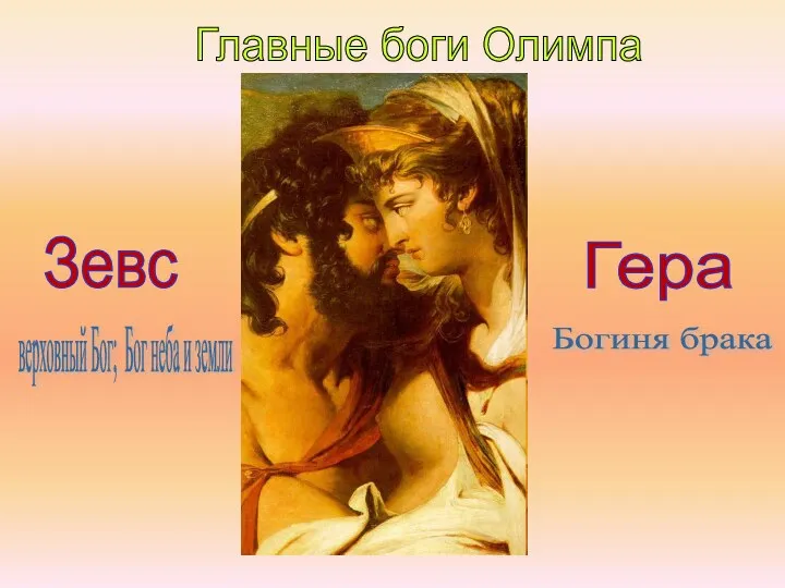 Главные боги Олимпа Зевс Гера верховный Бог; Бог неба и земли Богиня брака