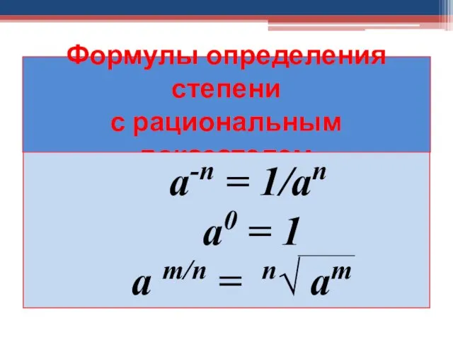 Формулы определения степени с рациональным показателем a-n = 1/ап a0