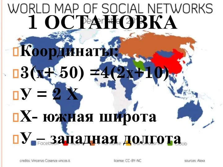 1 ОСТАНОВКА Координаты: 3(х+ 50) =4(2х+10) У = 2 Х