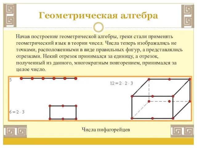 Геометрическая алгебра Начав построение геометрической алгебры, греки стали применять геометрический