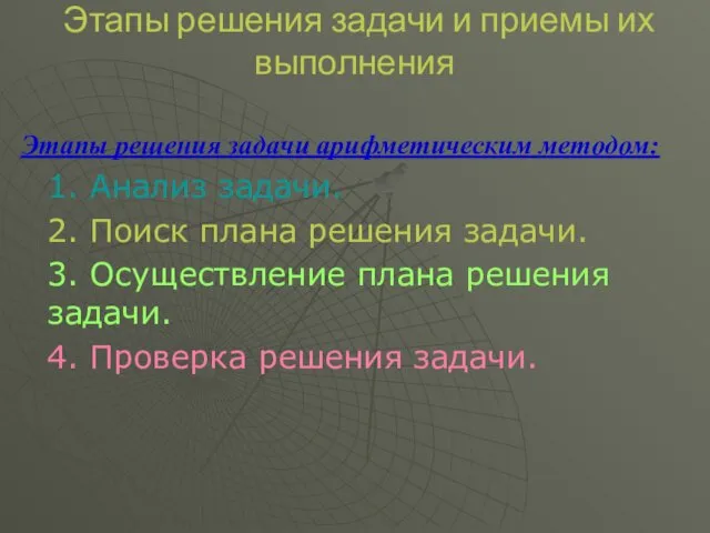 Этапы решения задачи и приемы их выполнения Этапы решения задачи