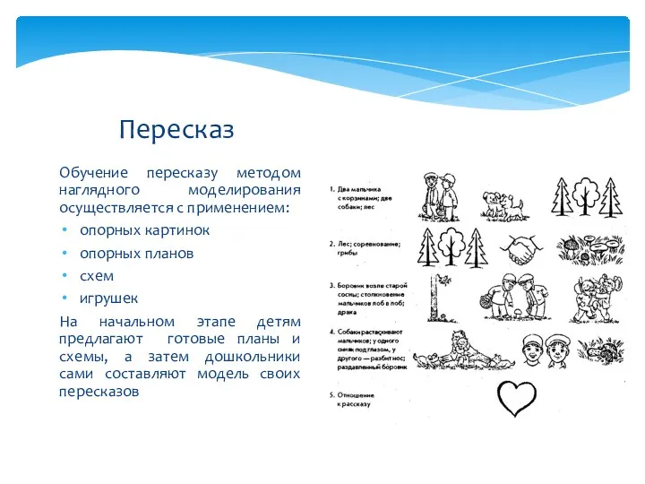 Обучение пересказу методом наглядного моделирования осуществляется с применением: опорных картинок