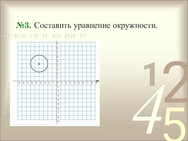 №3. Составить уравнение окружности.