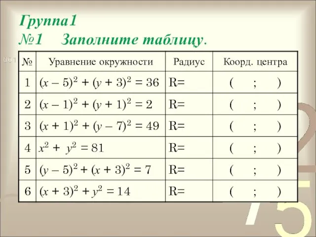 Группа1 №1 Заполните таблицу.