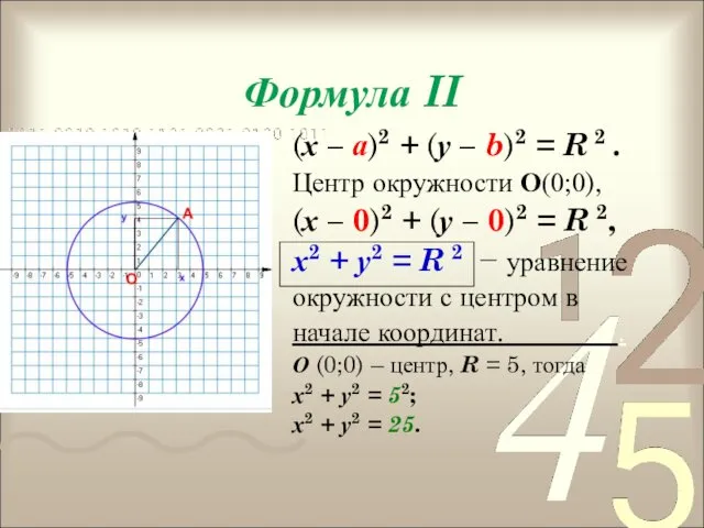 Формула II (х – а)2 + (у – b)2 =