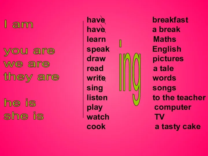 have breakfast have a break learn Maths speak English draw