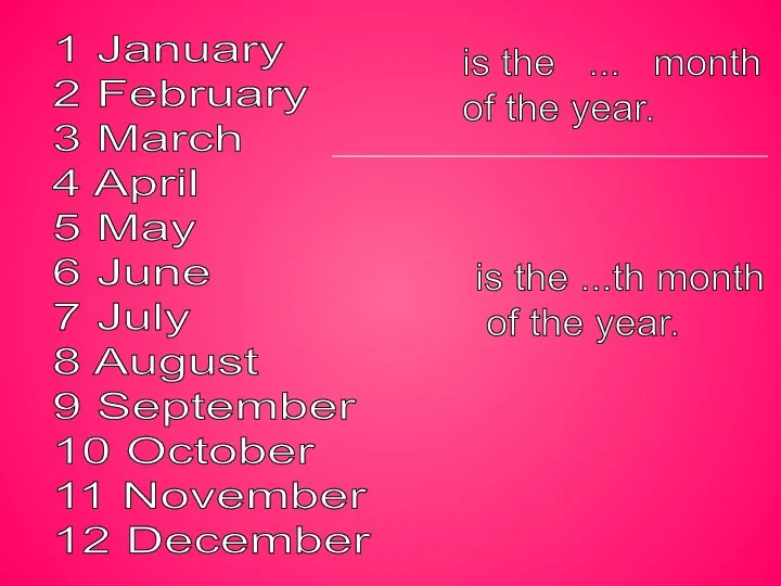 1 January 2 February 3 March 4 April 5 May